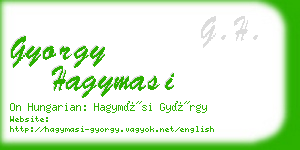 gyorgy hagymasi business card